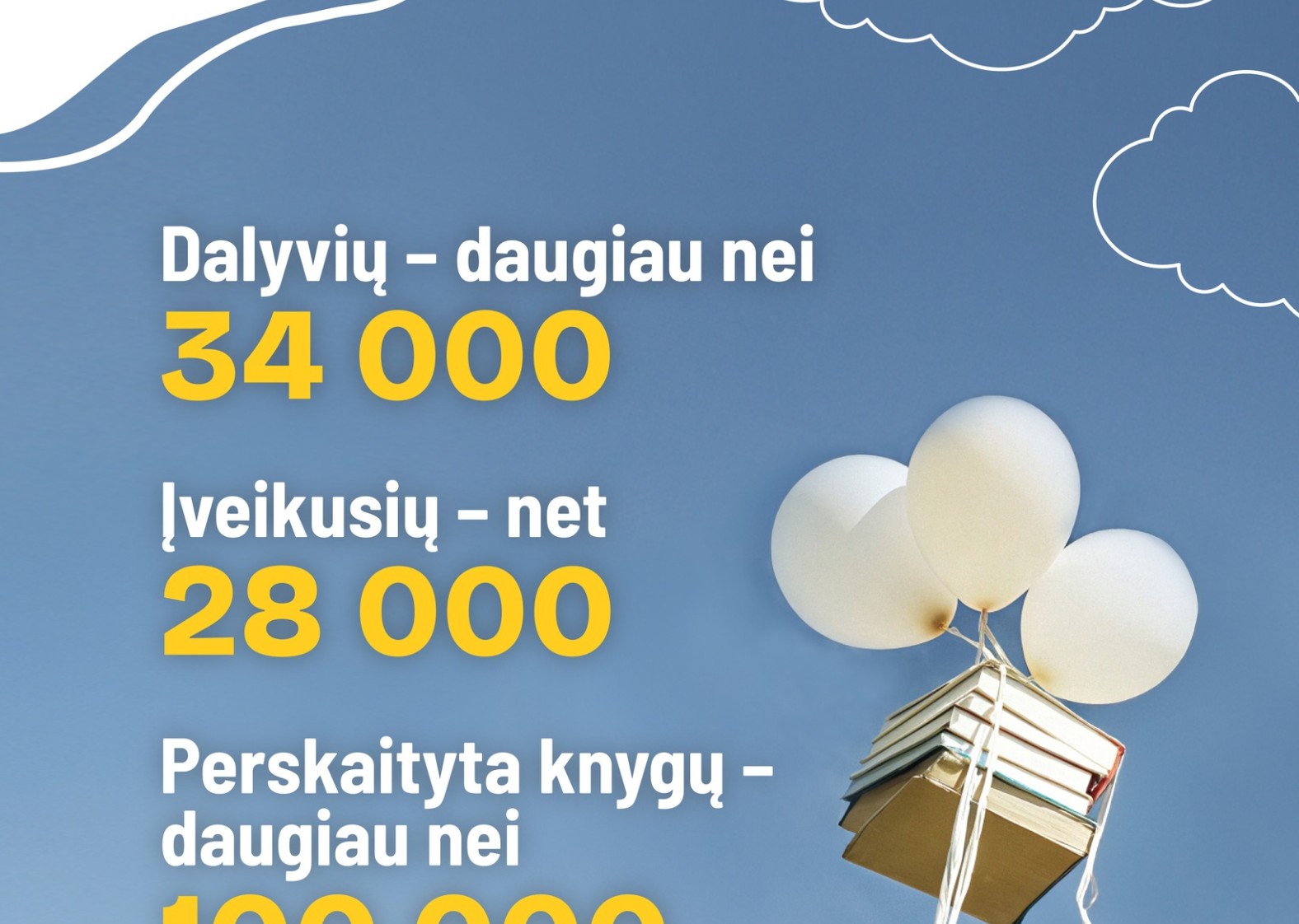 &bdquo;Vasara su knyga&ldquo;: rekordi&scaron;kas skaičius dalyvių