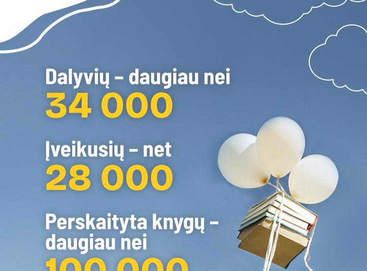 „Vasara su knyga“: rekordiškas skaičius dalyvių