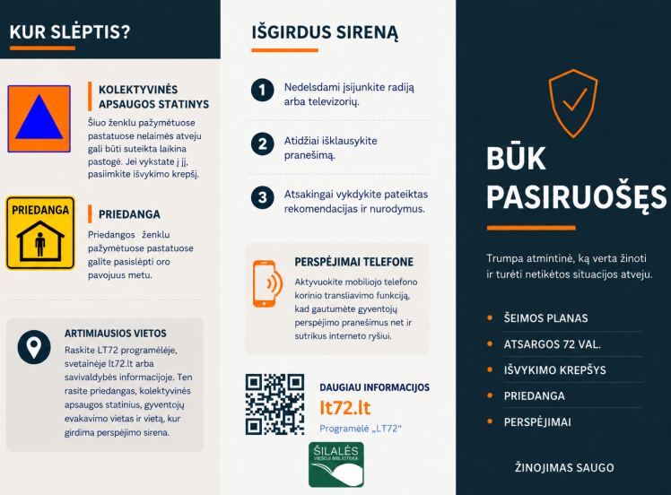 Atmintinė „Būk pasiruošęs“