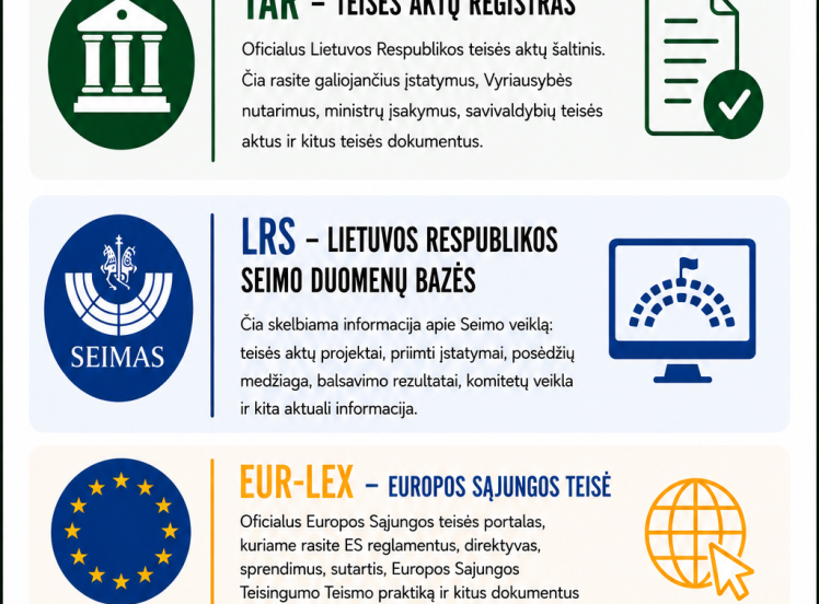 Teisinė informacija visiems